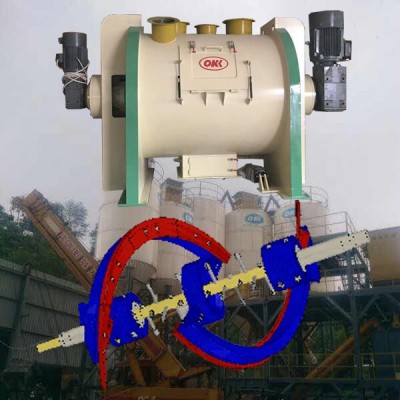 Supply high yield high speed dry mortar blender machine